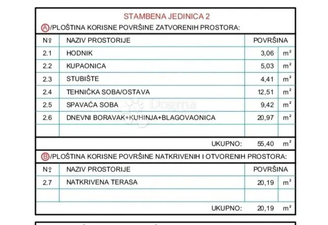 s2-novogradnja sa pogledom na more i bazenom, vodice - slika 5