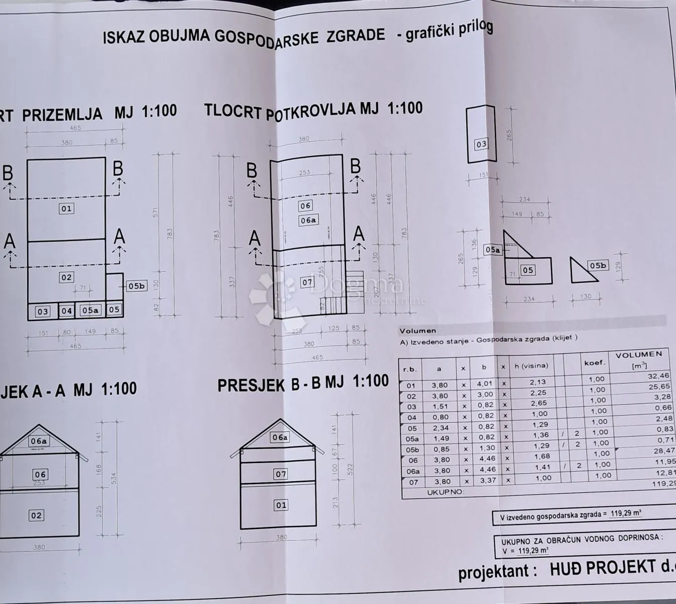 kuća za opuštanje u prirodi - slika 9