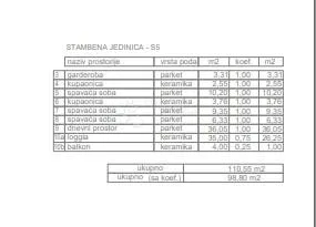 ekskluzivni penthouse uz more, terasa 120 m² - slika 21
