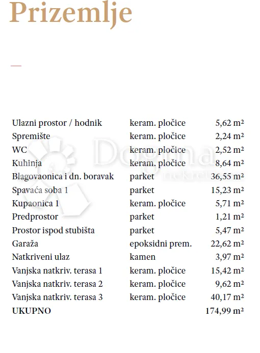 dugi otok, vila s bazenom i pogledom na more! - slika 15