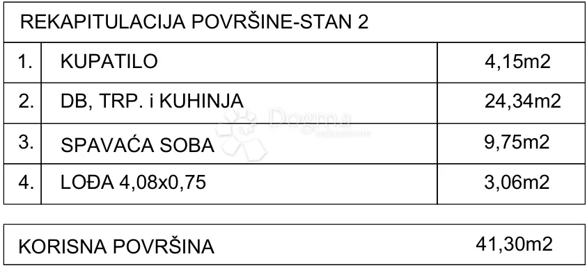 jednosoban stan blizu mora s2a - slika 2