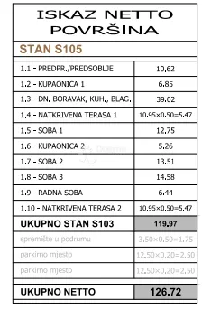 novogradnja pula centar - 126 m2, 1. kat (s105) - slika 2