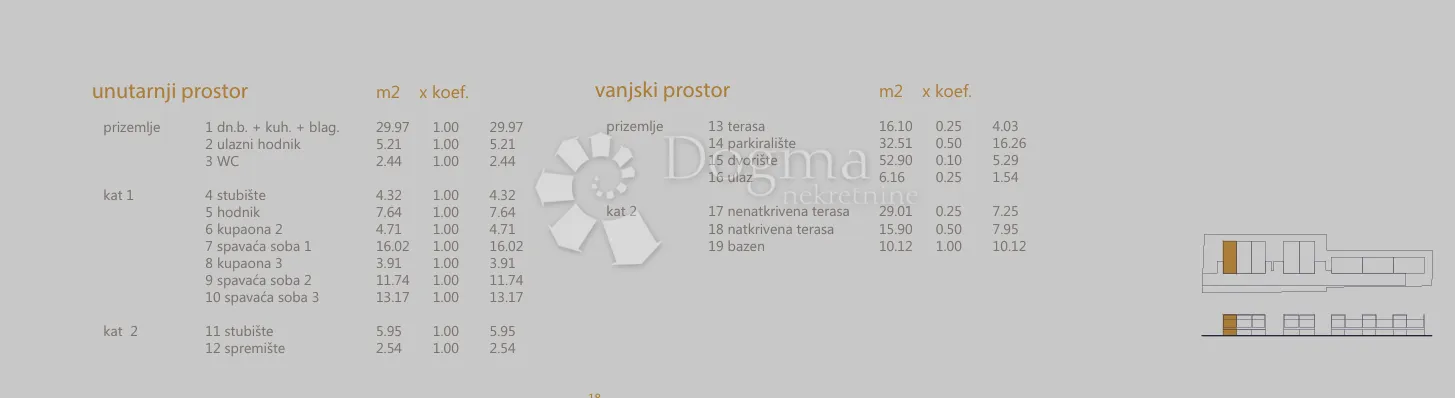 moderan stan s bazenom na krovnoj terasi - slika 19