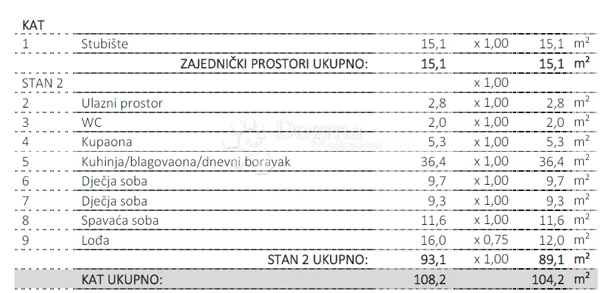 moderan četverosoban stan u mirnom dijelu marije bistrice 89,1m²+spremište+parkirno mjesto - slika 19