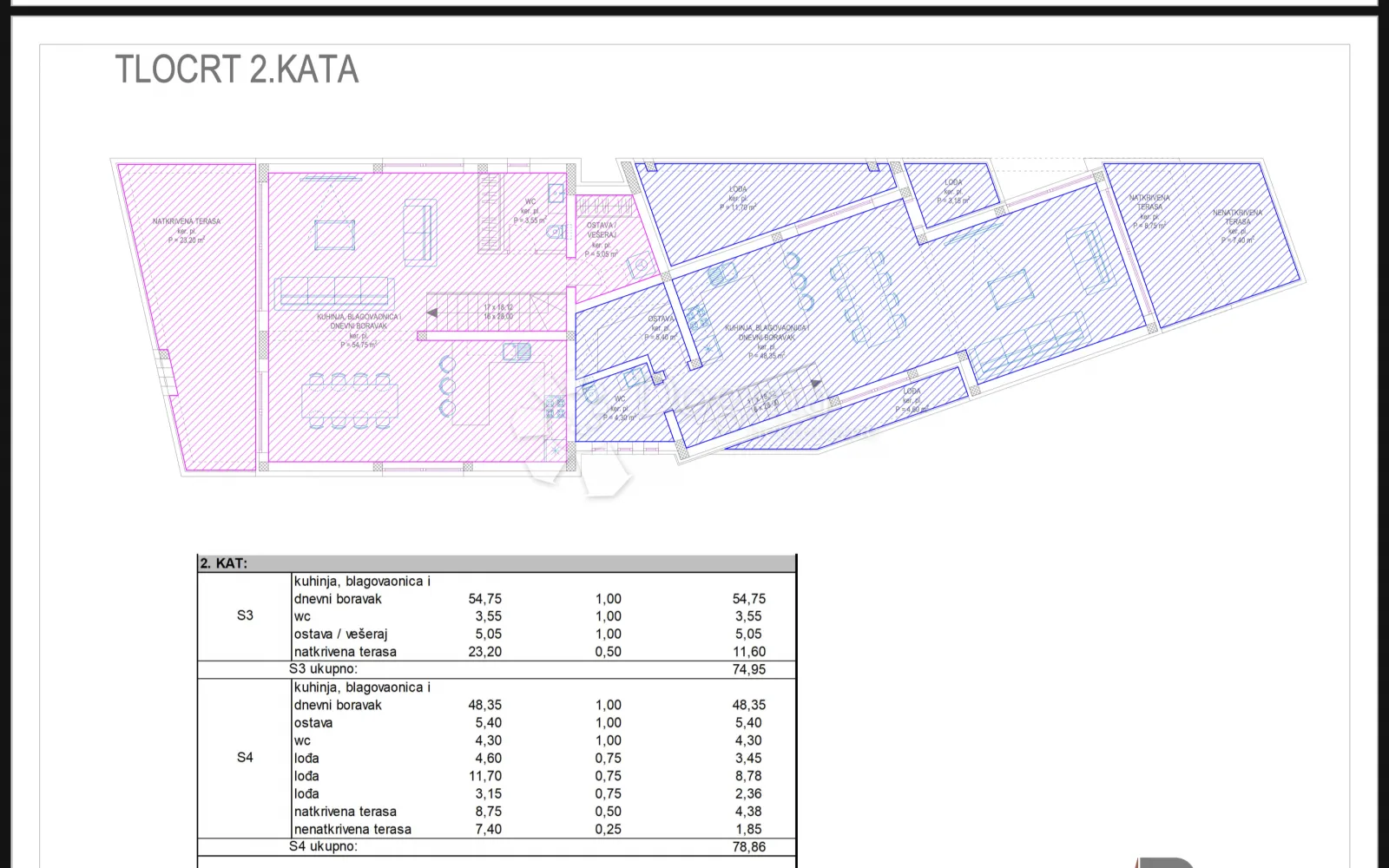 petrčane - penthouse sa pogledom na more s4 - slika 13