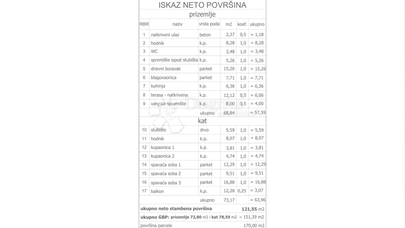moderna kuća u nizu - slika 3