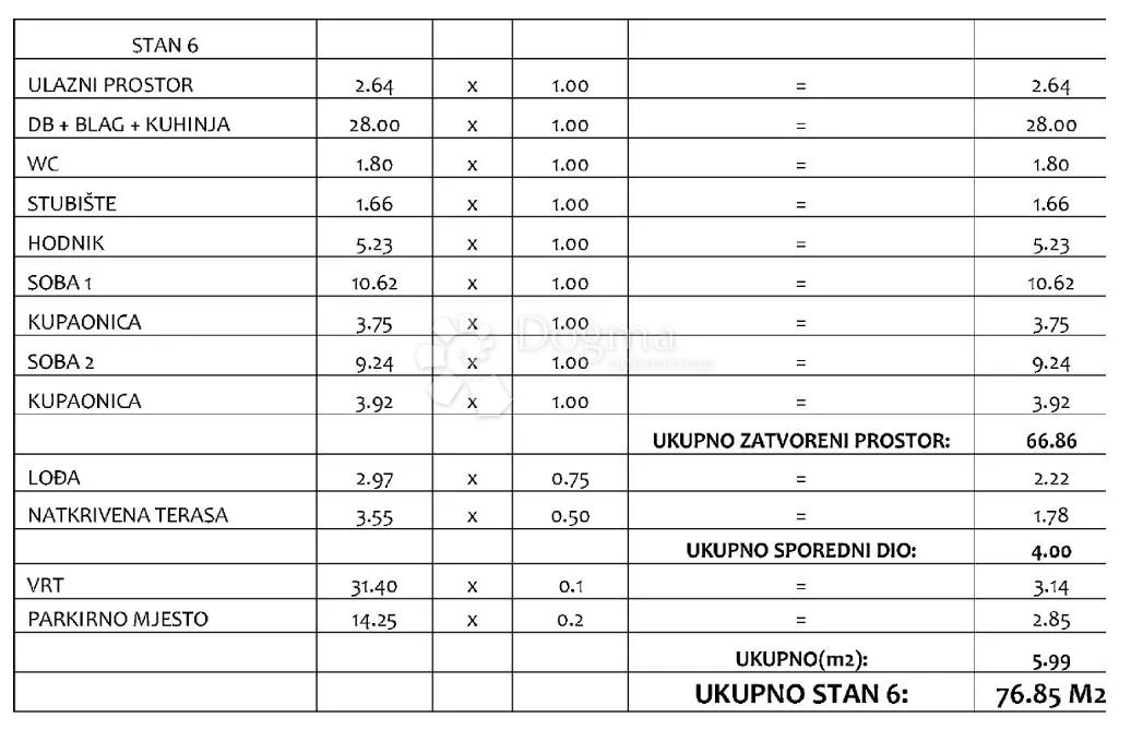 sv. petar na moru - s6 luksuzan dvoetažni stan s vrtom 76,85 m2 - slika 10
