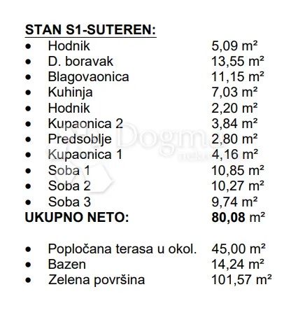 luksuzni stan - s1 okrug gornji - slika 9