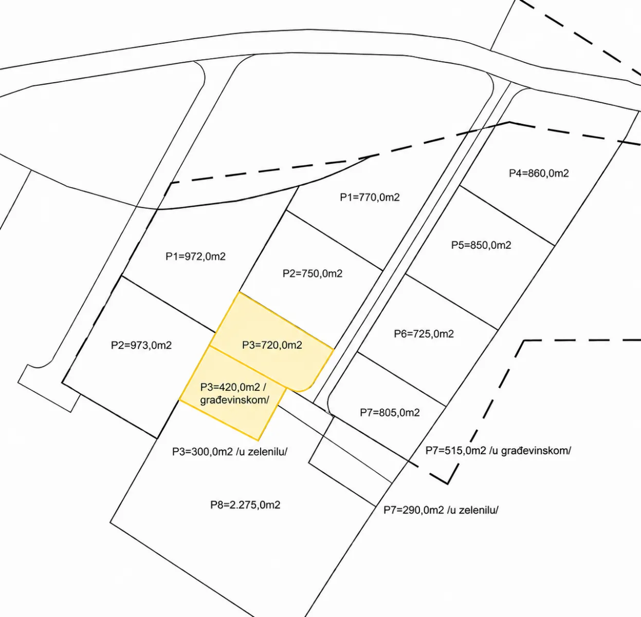 Građevinska parcela 420m2 + 300m2 polj. - P3 - Rakalj, Marčana
