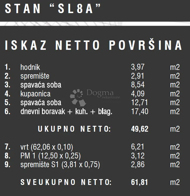 novogradnja štinajn - prizemlje - slika 3