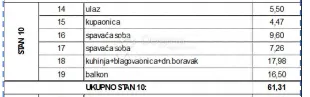 dvosobni stan a10 s terasom, slatine (novogradnja) - slika 9