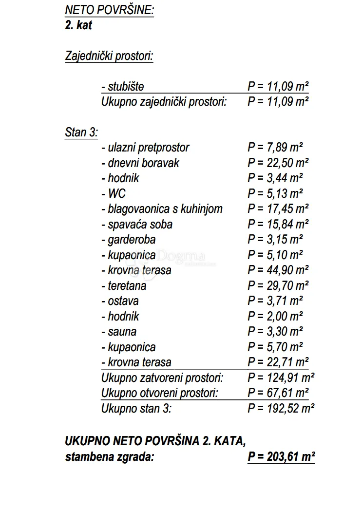 bogdanovići- prekrasna dizajnerska villa sa pogledon na more - slika 6