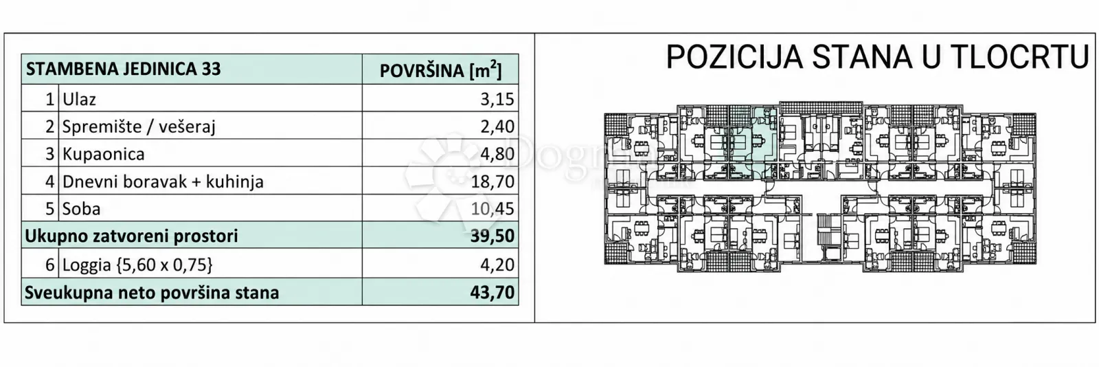 pretprodaja stanova – moderan stan na 2. katu novogradnje, varaždin | 39,50 m² + loggia - slika 9