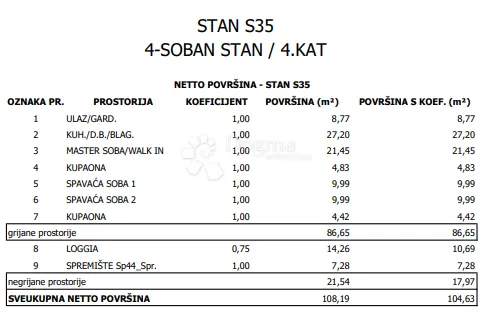 moderna novogradnja na frekventnoj lokaciji - novi zagreb - slika 6