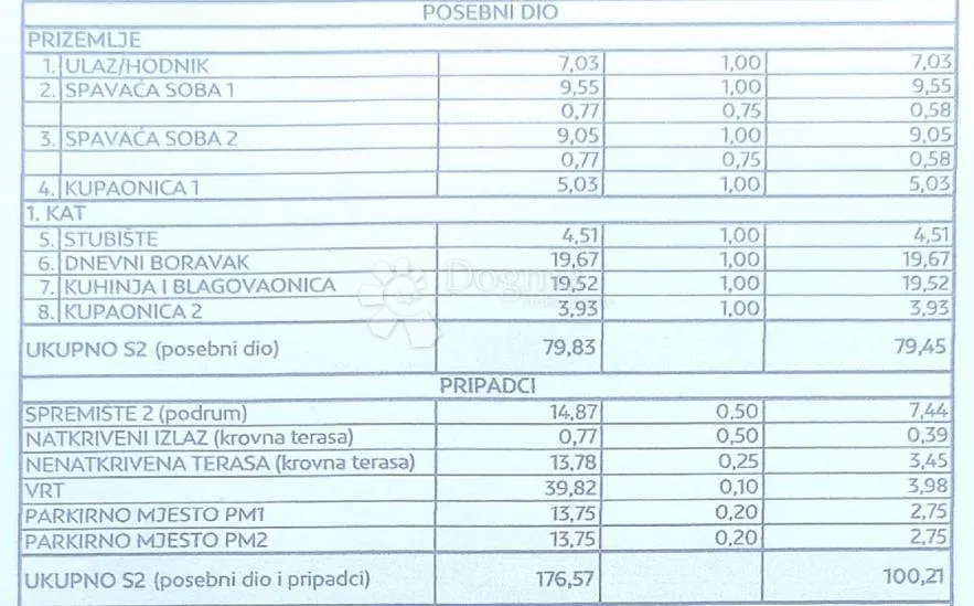 petrčane - s2 luksuzan stan s vrtom i krovnom terasom - slika 37
