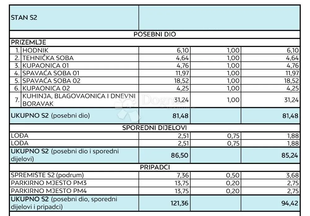 diklo, zadar - z3s2 u mirnom dijelu dikla - slika 12