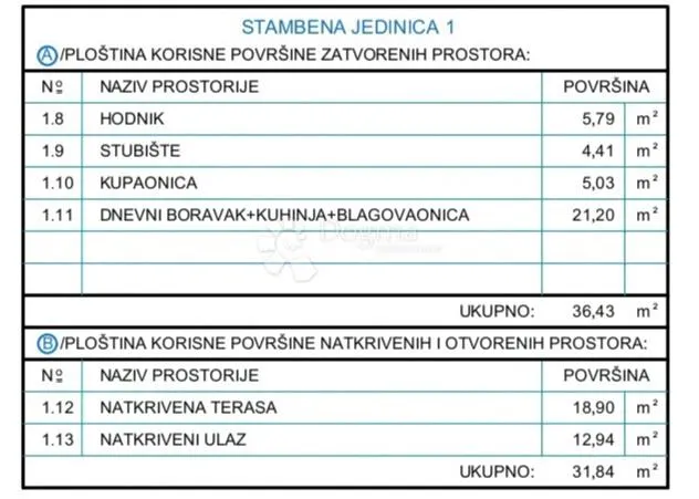 s1-novogradnja, vodice, dvojna kuća sa bazenom i pogledom na more - slika 7