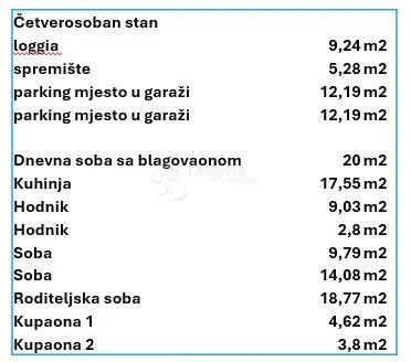vmd darwinova, luksuzan 4s stan + 2 gpm, vii. kat - slika 16