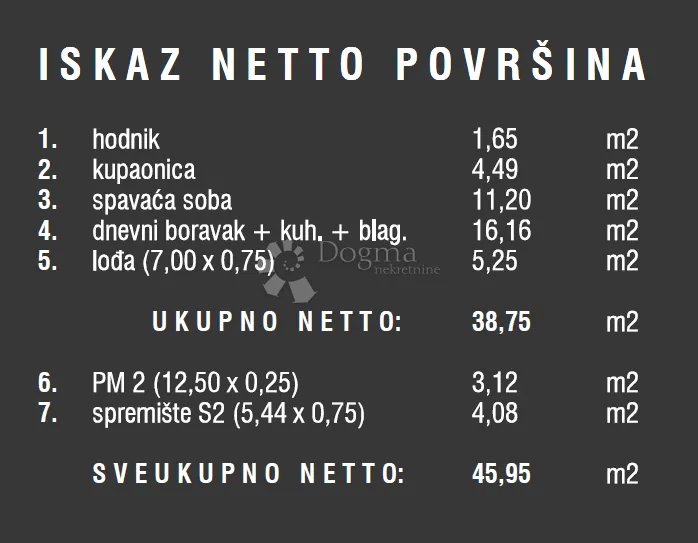 novogradnja štinjan - prilika - slika 3