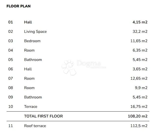 karigador, atraktivan apartman 300 metara od mora - slika 44