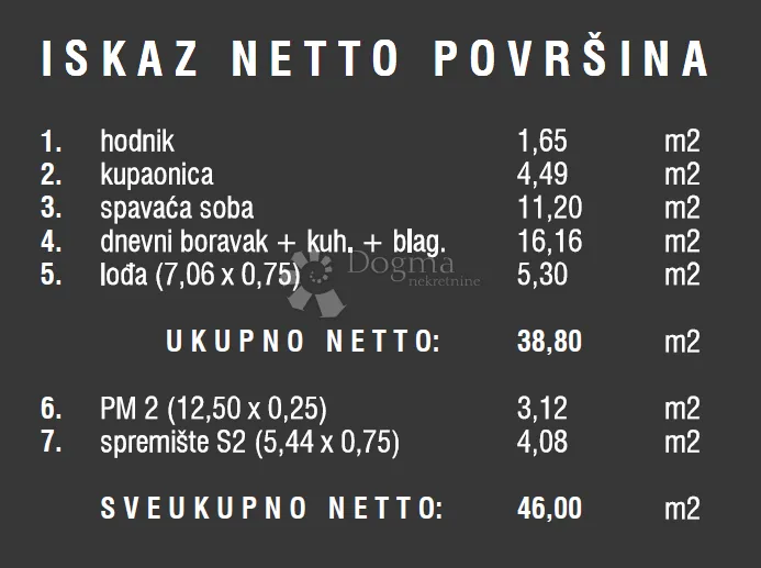 iznimna novogradnja - prilika - slika 3