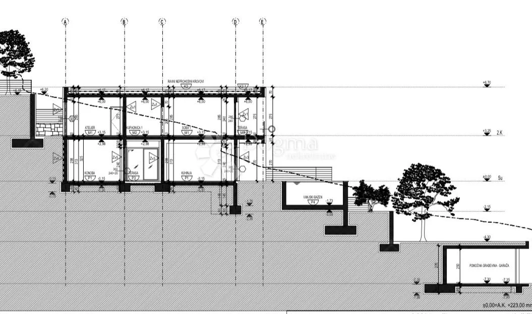 projekt luksuza svjetskog nivoa: građevna dozvola i vrhunska lokacija - slika 8