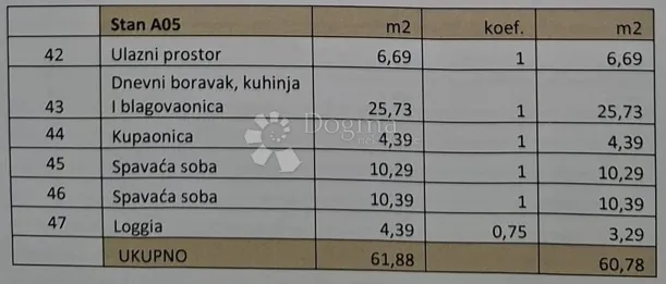novogradnja pula centar - 61 m2, 2s+db, 1. kat a05 - slika 9