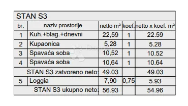 novogradnja pula - 59 m2, 1. kat (z5s3) - slika 3