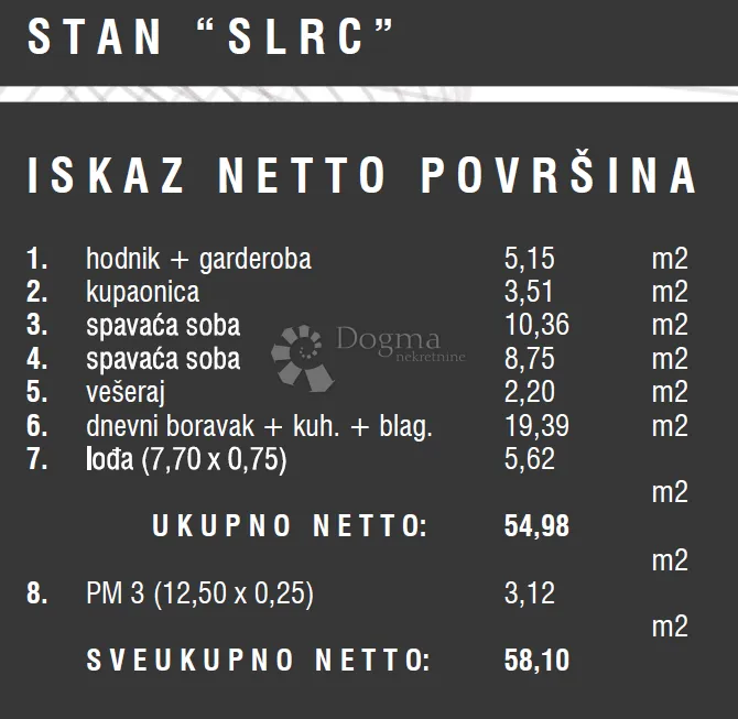stan na 2. katu - novogradnja - štinjan - slika 3
