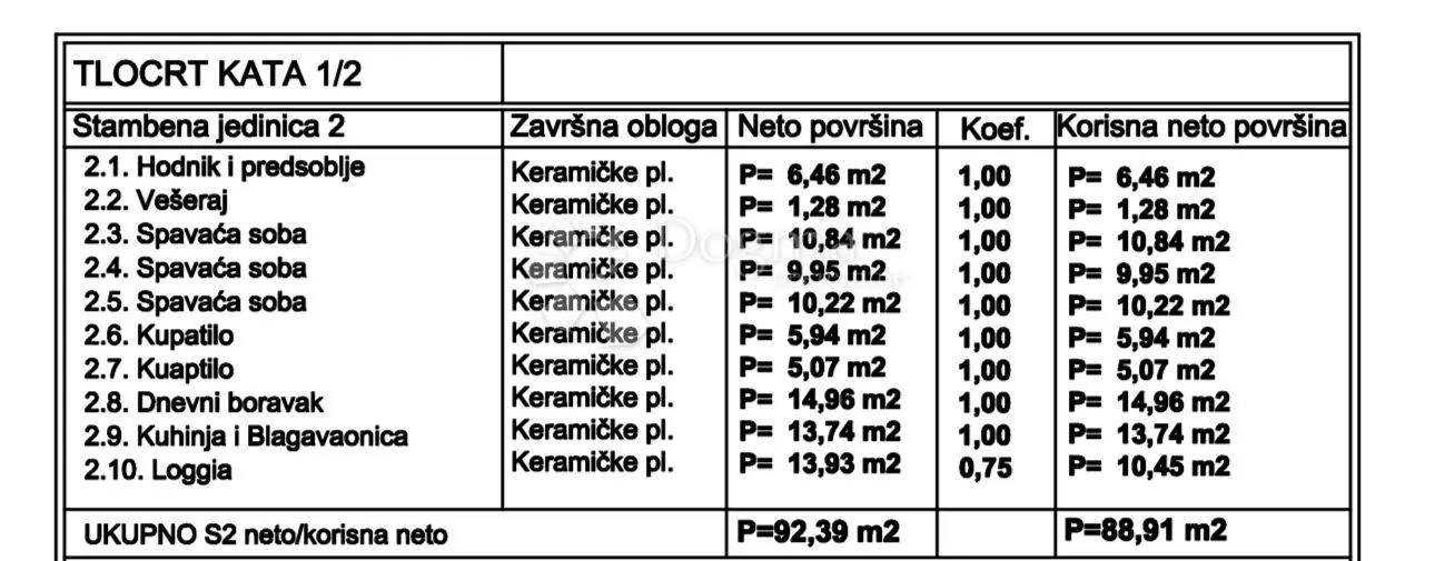 novogradnja medulin - 1. kat (zgrada b) - slika 3