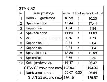 stan s bazenom i vrtom blizu plaže – rovinj, novogradnja - slika 19