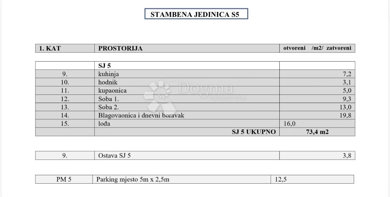 bilice, novogradnja, dvosoban stan s5 na prvom katu - slika 9