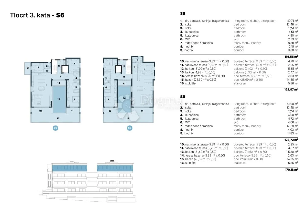 ekskluzivni penthouse s bazenom i pogledom na more -makarska - slika 9