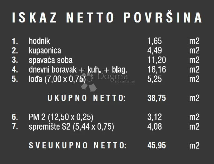 vrhunska novogradnja - štinjan - slika 3