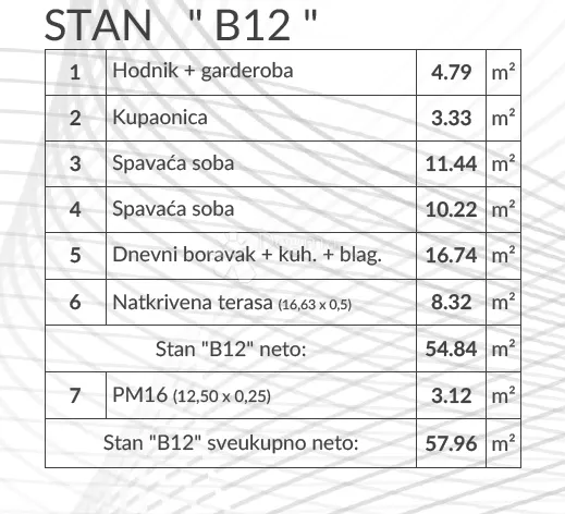 atraktivna novogradnja - useljenje 2026g. (2ss+db, parking) - slika 3