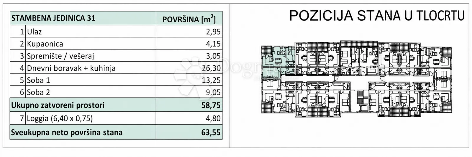 pretprodaja stanova – moderan stan na 2. katu novogradnje, varaždin | 58,75 m² + loggia - slika 9