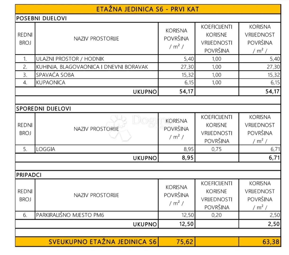 luksuz u 1. redu do mora - privlaka - 1s+db - s6 - slika 13
