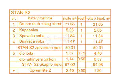 ekskluzivno! novogradnja štinjan - 58 m2, 1. kat (z4 s2) - slika 2