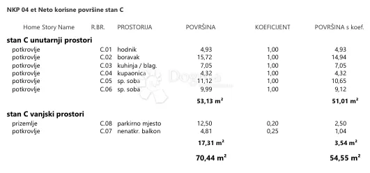 prodaja stana – čulinec - 54,55 m2 - slika 4
