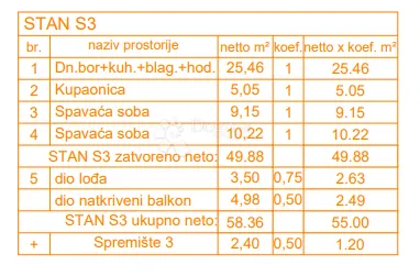 ekskluzivno! novogradnja štinjan - 58 m2, 1. kat (z4 s3) - slika 3