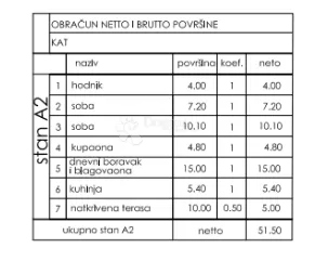 stan valmade, 1. kat, 51 m2 (zgr f, stan a2) - slika 2