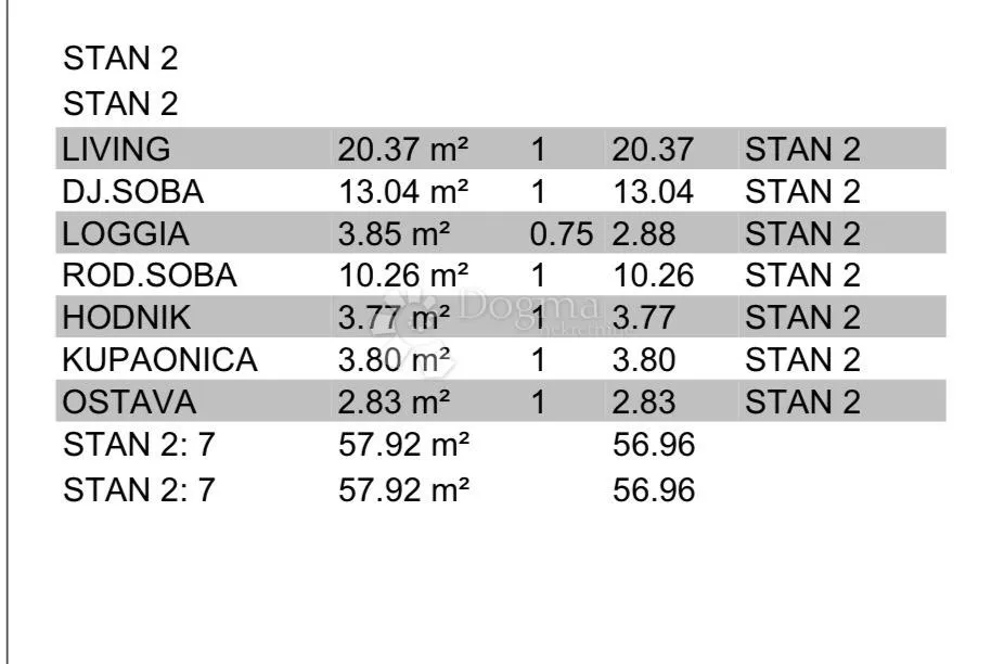 ekskluzivan stan u izgradnji – uselite s stilom-osijek - slika 6