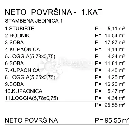 dvojna kuća s pogledom na more i privatnim bazenom - zapad - slika 17