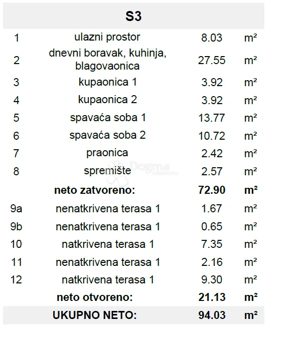 novogradnja – moderan, prostran stan (s3) s terasama manje od 150 m od plaže – okrug gornji - slika 16