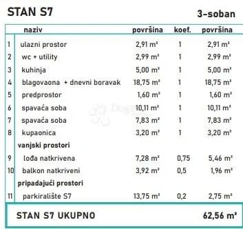 trosoban stan u novogradnji-povljana - slika 4