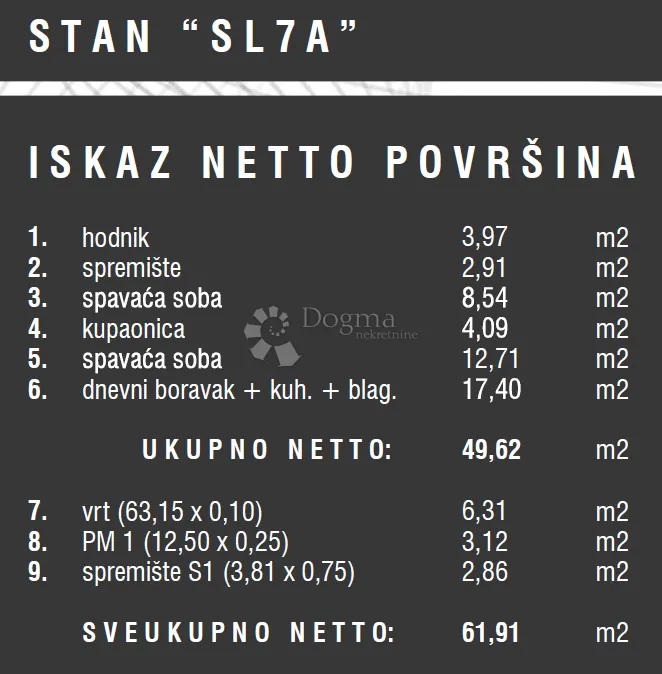 stan u prizemlju novogradnje -štinjan - slika 3