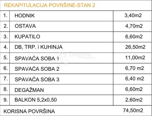 trosoban stan blizu mora s2 - slika 5