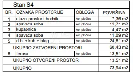 primošten- 1.kat u novogradnji- bazen+top pogled - slika 16