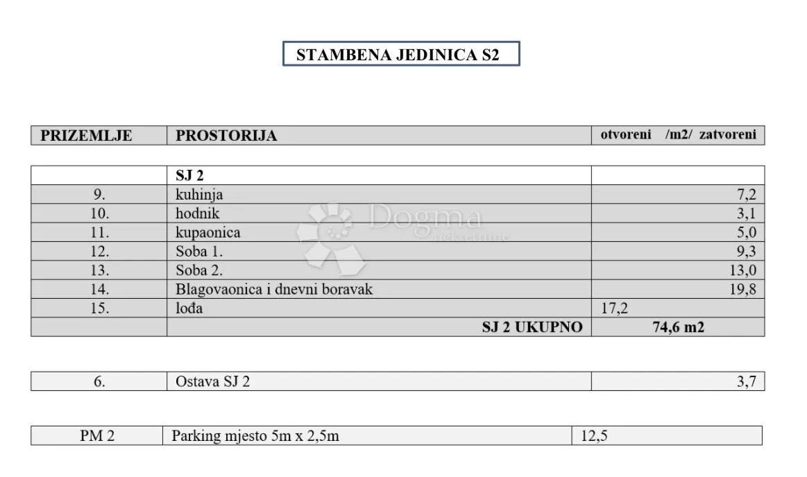 bilice, novogradnja, dvosoban stan s2 u prizemlju - slika 6