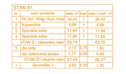 ekskluzivno! novogradnja štinjan - 72 m2, prizemlje (z4 s1) - slika 5